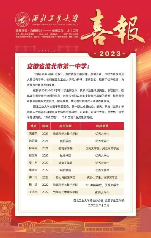 西北工业大学向淮北一中发来喜报！