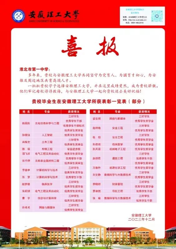 安徽理工大学向淮北一中发来喜报！